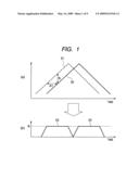 RADAR APPARATUS ENABLING SIMPLIFIED SUPPRESSION OF INTERFERENCE SIGNAL COMPONENTS WHICH RESULT FROM RECEPTION OF DIRECTLY TRANSMITTED RADAR WAVES FROM ANOTHER RADAR APPARATUS diagram and image