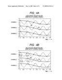 RADAR APPARATUS ENABLING SIMPLIFIED SUPPRESSION OF INTERFERENCE SIGNAL COMPONENTS WHICH RESULT FROM RECEPTION OF DIRECTLY TRANSMITTED RADAR WAVES FROM ANOTHER RADAR APPARATUS diagram and image