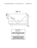 RADAR APPARATUS ENABLING SIMPLIFIED SUPPRESSION OF INTERFERENCE SIGNAL COMPONENTS WHICH RESULT FROM RECEPTION OF DIRECTLY TRANSMITTED RADAR WAVES FROM ANOTHER RADAR APPARATUS diagram and image