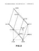 Color Display Apparatus diagram and image