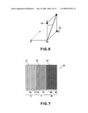 Color Display Apparatus diagram and image