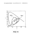 Color Display Apparatus diagram and image