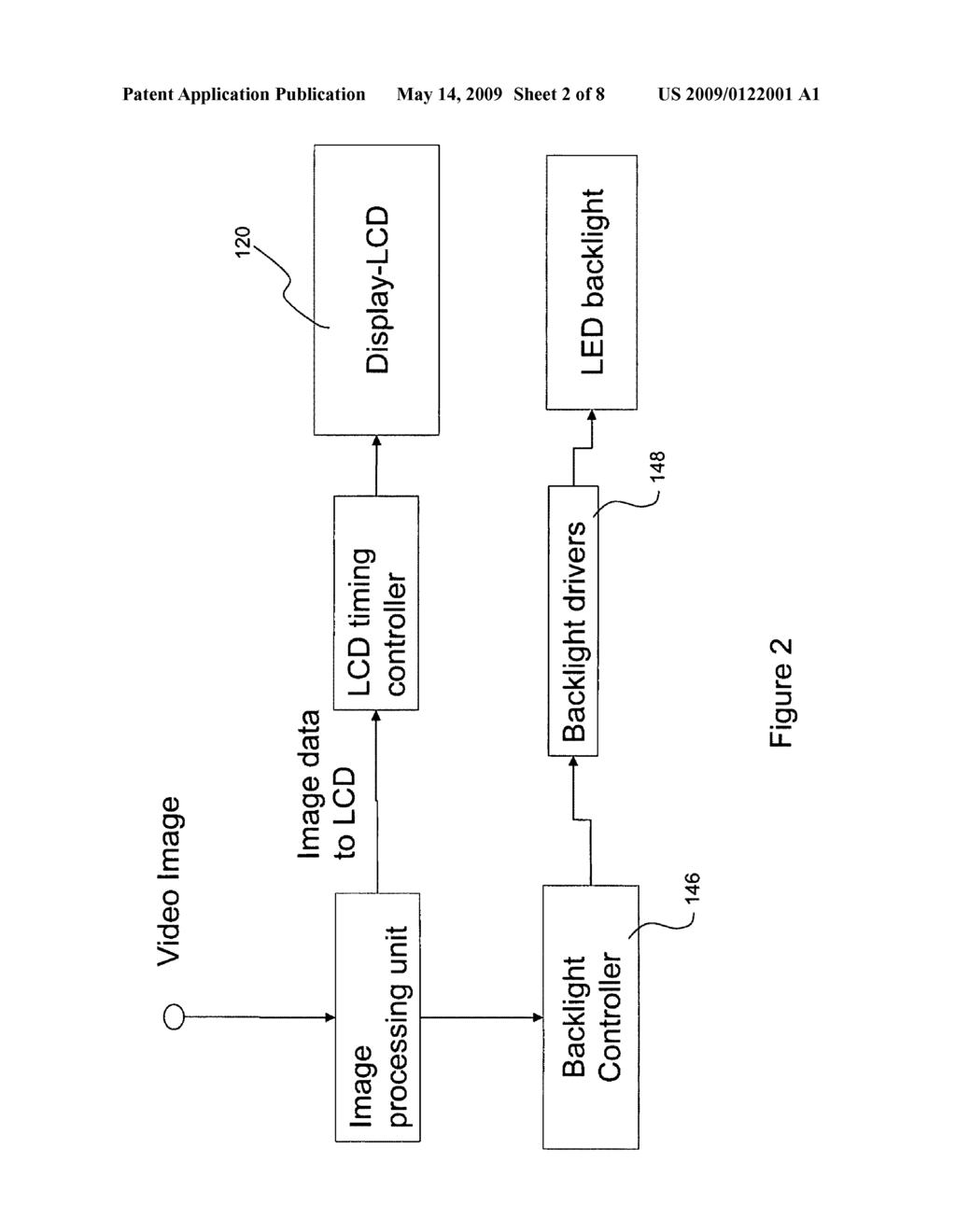 Method and apparatus for image display with backlight illumination - diagram, schematic, and image 03