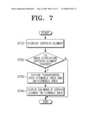 METHOD FOR DISPLAYING CONTENT AND ELECTRONIC APPARATUS USING THE SAME diagram and image