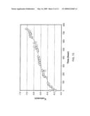 Display Device and Controlling Method Thereof diagram and image