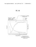 COOLING APPARATUS OF PLASMA DISPLAY PANEL AND METHOD FOR STABILIZING PLASMA DISPLAY PANEL diagram and image