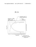 COOLING APPARATUS OF PLASMA DISPLAY PANEL AND METHOD FOR STABILIZING PLASMA DISPLAY PANEL diagram and image