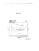 COOLING APPARATUS OF PLASMA DISPLAY PANEL AND METHOD FOR STABILIZING PLASMA DISPLAY PANEL diagram and image