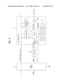 APPARATUS AND METHOD FOR DRIVING LIQUID CRYSTAL DISPLAY DEVICE diagram and image