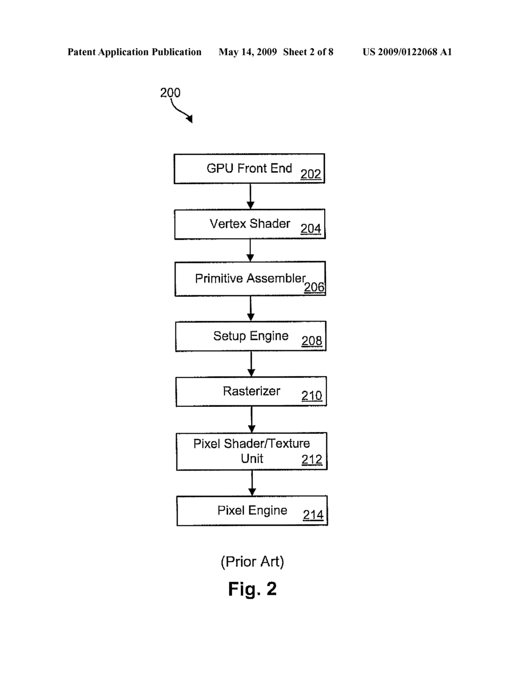 INTELLIGENT CONFIGURABLE GRAPHICS BANDWIDTH MODULATOR - diagram, schematic, and image 03