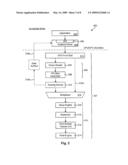 INTELLIGENT CONFIGURABLE GRAPHICS BANDWIDTH MODULATOR diagram and image