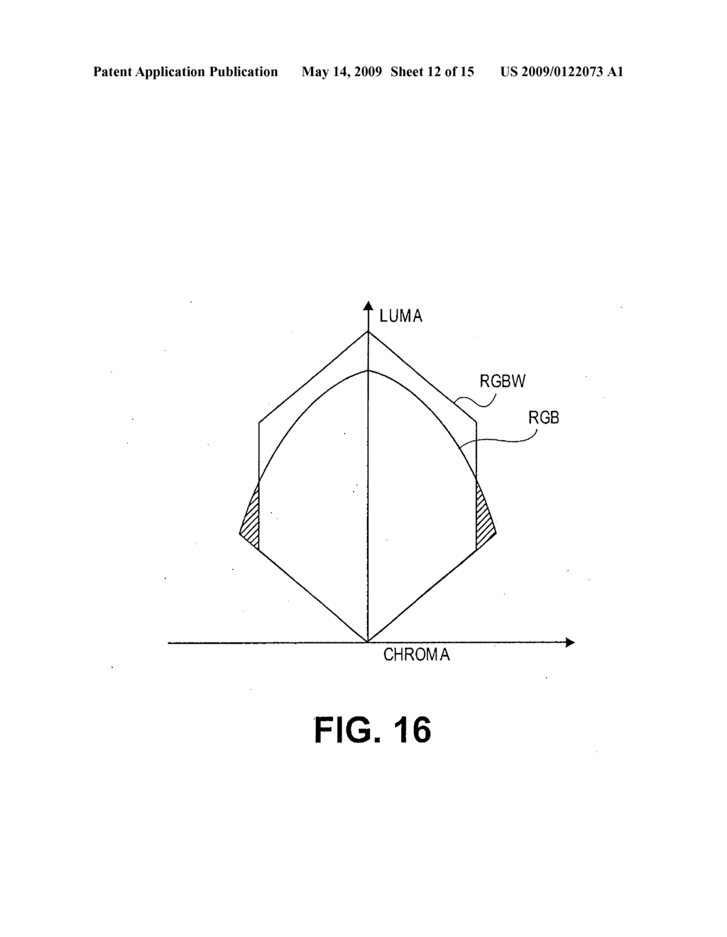 GAMUT MAPPING AND SUBPIXEL RENDERING SYSTEMS AND METHODS - diagram, schematic, and image 13