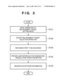 DISPLAY DEVICE, METHOD AND PROGRAM diagram and image