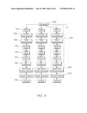 PRINTER WITH PRINTHEAD CHIP HAVING INK CHANNELS REINFORCED BY TRANSVERSE WALLS diagram and image