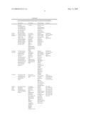 Printhead Having Nozzle Arrangements With Radial Actuators diagram and image