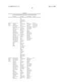 Printhead Having Nozzle Arrangements With Radial Actuators diagram and image