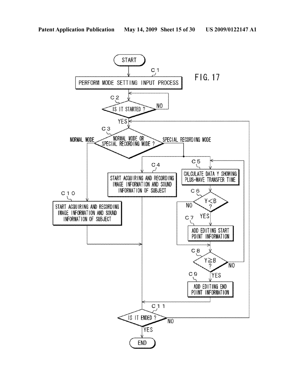 INFORMATION-PROCESSING APPARATUS AND METHOD - diagram, schematic, and image 16