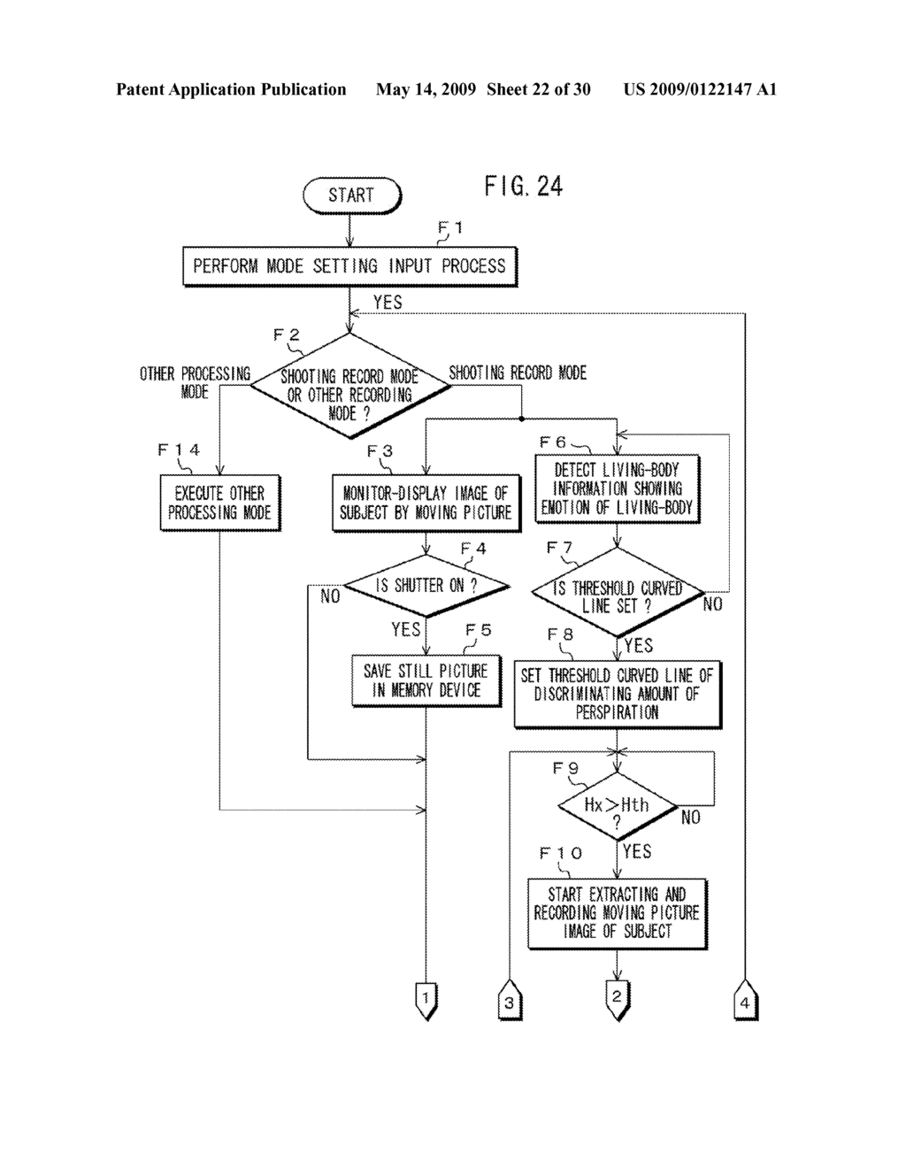 INFORMATION-PROCESSING APPARATUS AND METHOD - diagram, schematic, and image 23