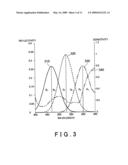 IMAGE CAPTURING SYSTEM, IMAGE CAPTURING METHOD, AND COMPUTER READABLE MEDIUM diagram and image