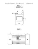 IMAGE SIGNAL PROCESSING APPARATUS AND METHOD THEREOF IN MOBILE COMMUNICATIONS TERMINAL diagram and image