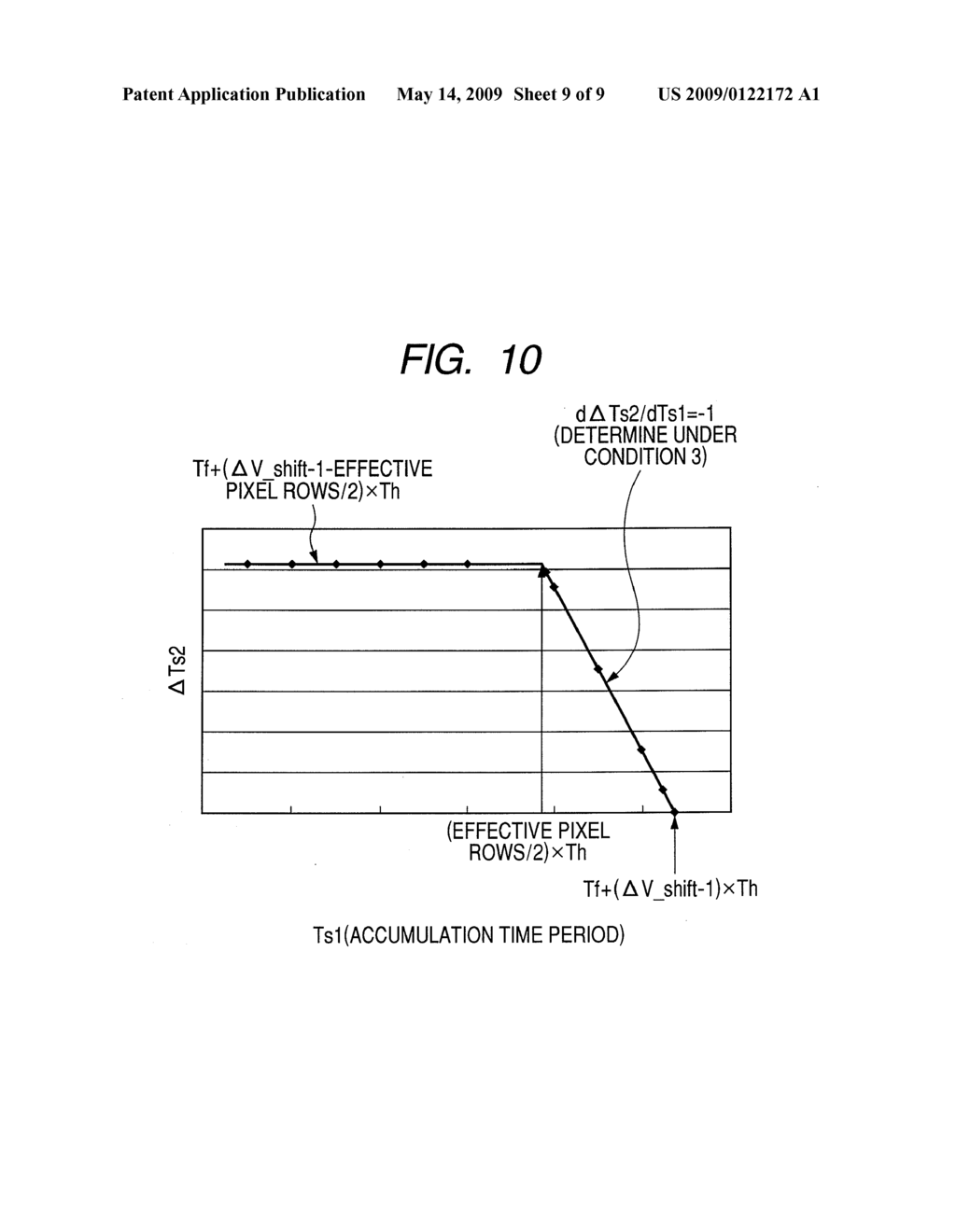 SOLID-STATE IMAGING APPARATUS - diagram, schematic, and image 10