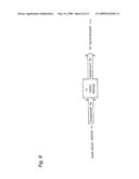 APPARATUS FOR MODIFYING PART OF BROADCAST TS diagram and image