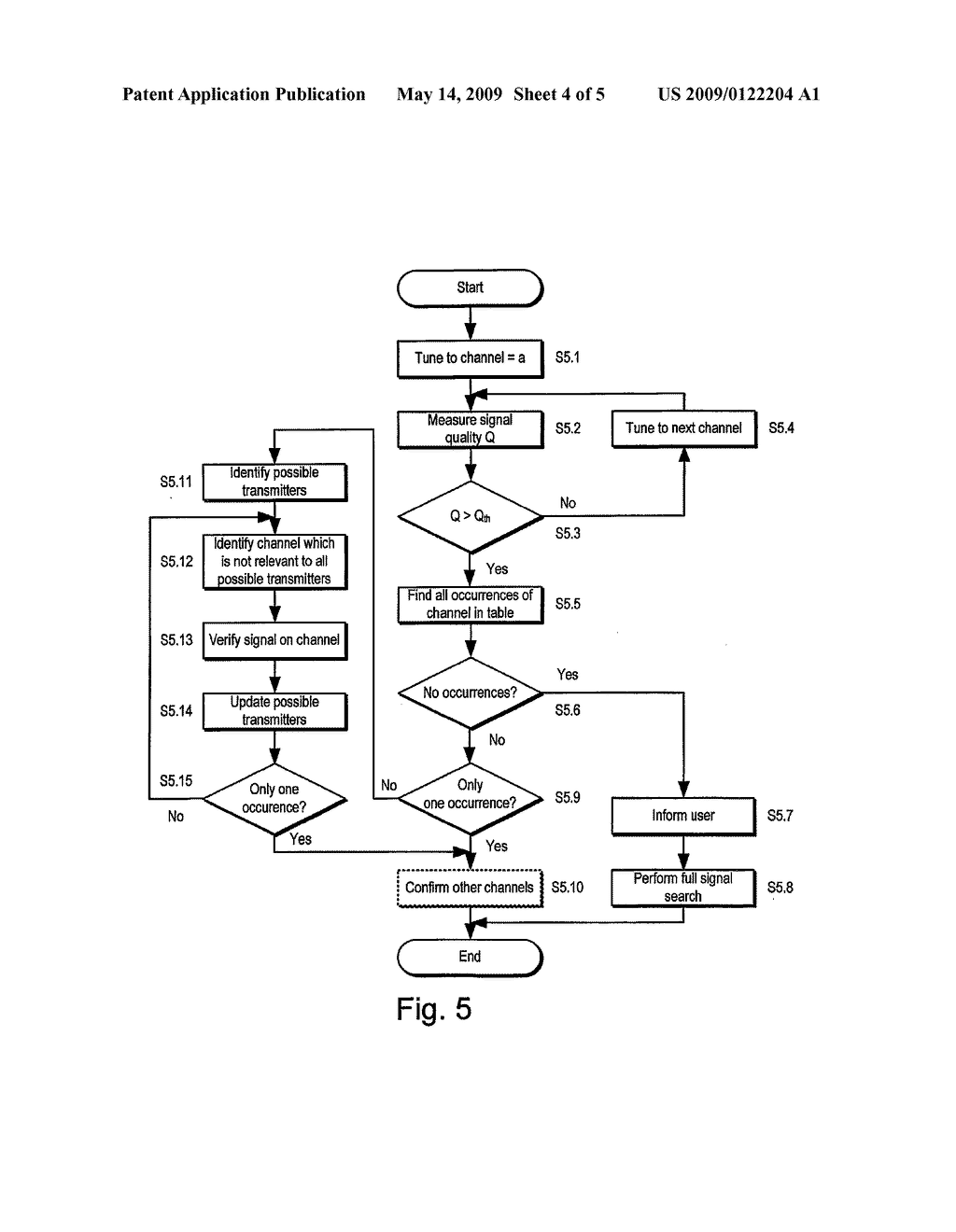 Receiving devices - diagram, schematic, and image 05