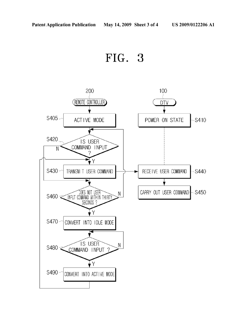 REMOTE CONTROLLER FOR SETTING MODE ACCORDING TO STATE OF BROADCAST RECEIVING APPARATUS - diagram, schematic, and image 04