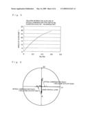 Liquid Crystal Display Device, Optical Compensatory Sheet, and Polarizer and Liquid Crystal Display Device Employing the Same diagram and image