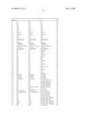 Liquid Crystal Display Device, Optical Compensatory Sheet, and Polarizer and Liquid Crystal Display Device Employing the Same diagram and image