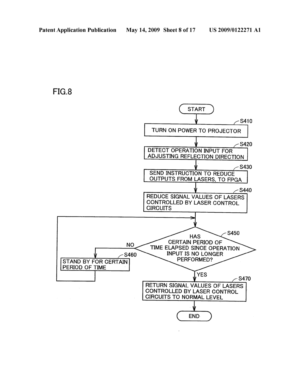 IMAGE DISPLAY APPARATUS - diagram, schematic, and image 09