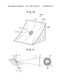 LASER RADAR APPARATUS THAT MEASURES DIRECTION AND DISTANCE OF AN OBJECT diagram and image