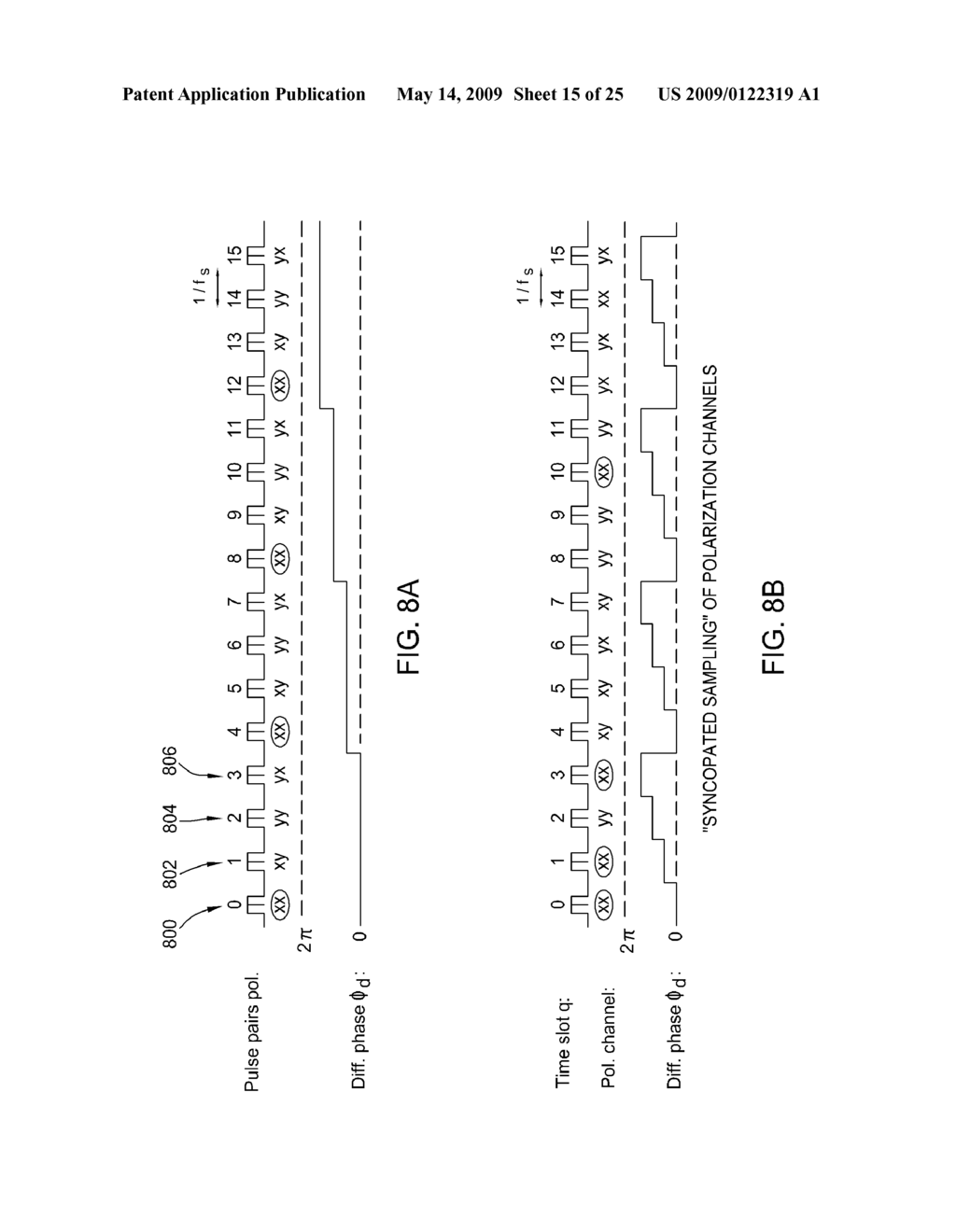 NON-UNIFORM SAMPLING TO EXTEND DYNAMIC RANGE OF INTERFEROMETRIC SENSORS - diagram, schematic, and image 16