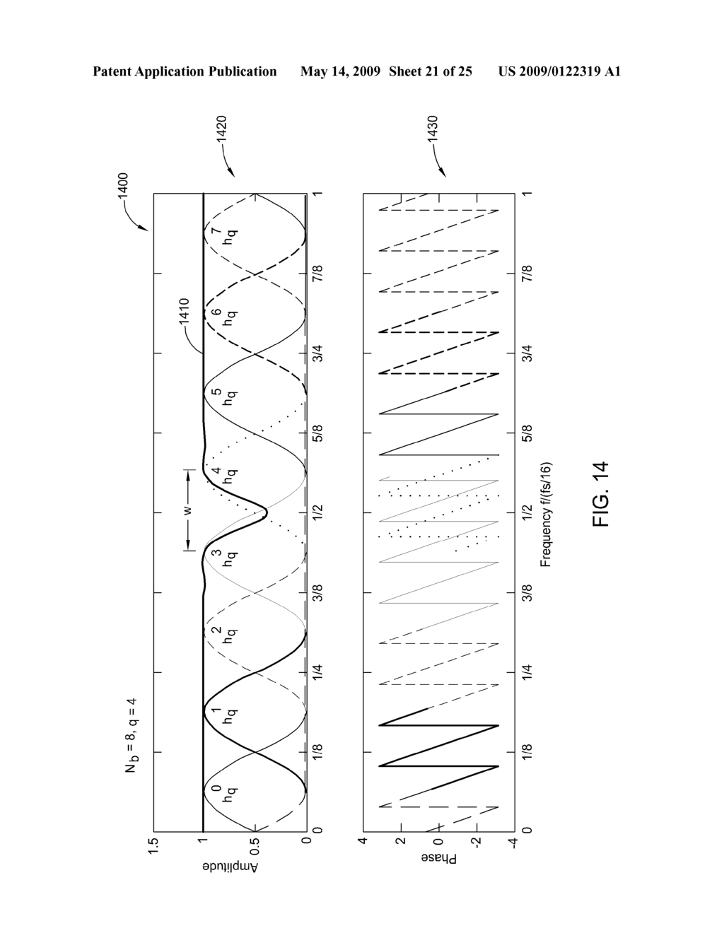 NON-UNIFORM SAMPLING TO EXTEND DYNAMIC RANGE OF INTERFEROMETRIC SENSORS - diagram, schematic, and image 22