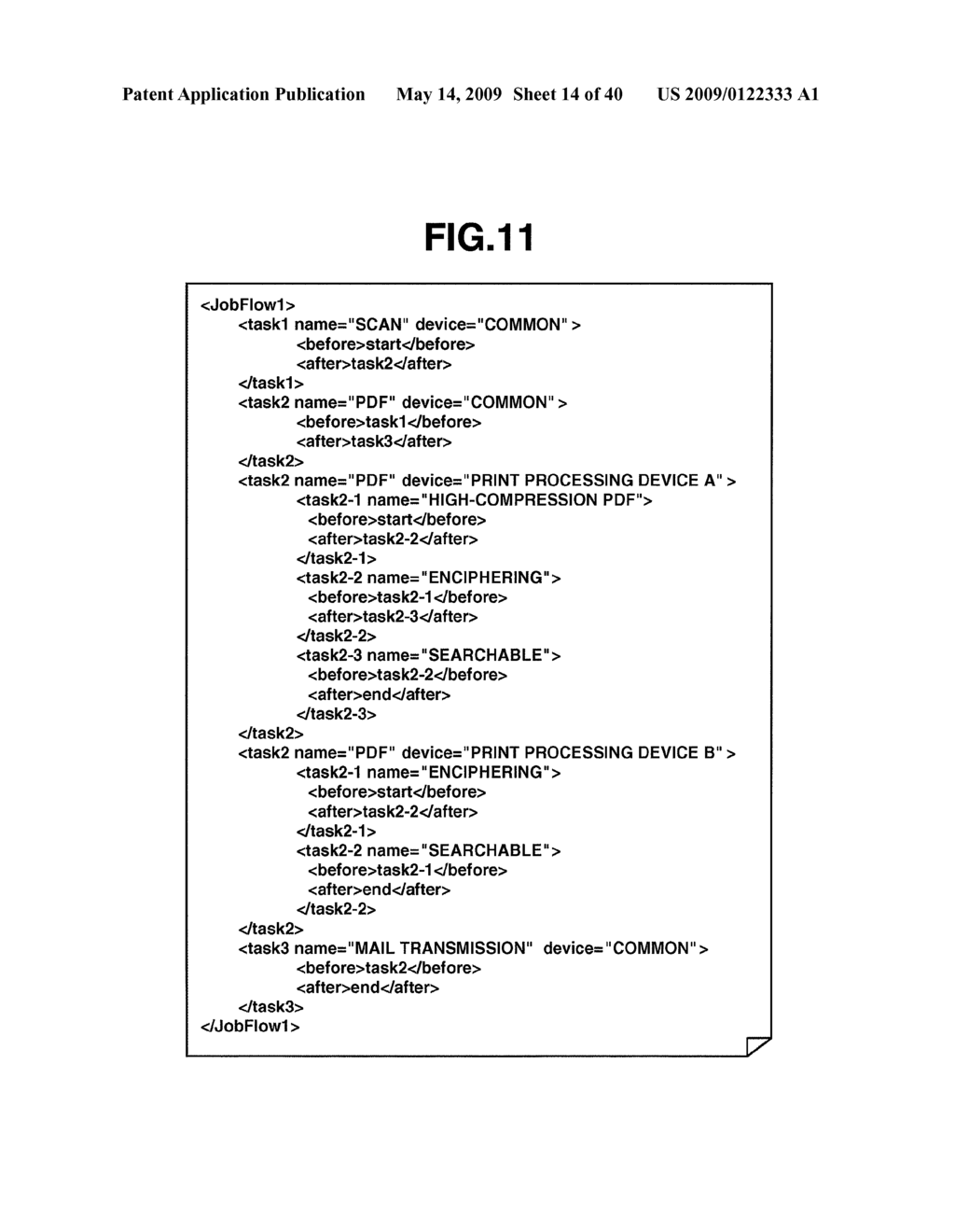 COOPERATIVE JOB FLOW CREATING APPARATUS, COOPERATIVE JOB FLOW CREATING METHOD, SERVICE PROCESSING APPARATUS, SERVICE PROCESSING METHOD, MANAGEMENT SERVER, FLOW CONVERSION METHOD, JOB FLOW EXECUTION METHOD, PROGRAM, AND STORAGE MEDIUM - diagram, schematic, and image 15