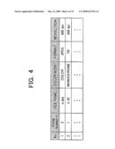 INFORMATION PROCESSING APPARATUS, INFORMATION PROCESSING METHOD, PROGRAM, AND RECORDING MEDIUM diagram and image