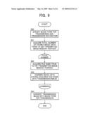 INFORMATION PROCESSING APPARATUS, INFORMATION PROCESSING METHOD, PROGRAM, AND RECORDING MEDIUM diagram and image