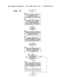 INFORMATION PROCESSING APPARATUS, INFORMATION PROCESSING METHOD, PROGRAM, AND RECORDING MEDIUM diagram and image