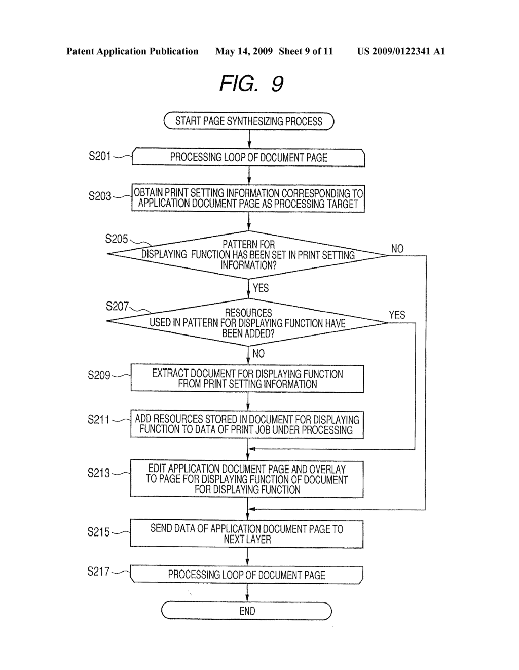 INFORMATION PROCESSING APPARATUS, INFORMATION PROCESSING METHOD, AND PROGRAM - diagram, schematic, and image 10