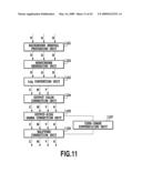 PRINT CONTROL APPARATUS, PRINT CONTROL METHOD, AND PROGRAM THEREFOR diagram and image