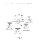 PRINT CONTROL APPARATUS, PRINT CONTROL METHOD, AND PROGRAM THEREFOR diagram and image