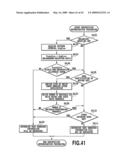 PRINT CONTROL APPARATUS, PRINT CONTROL METHOD, AND PROGRAM THEREFOR diagram and image