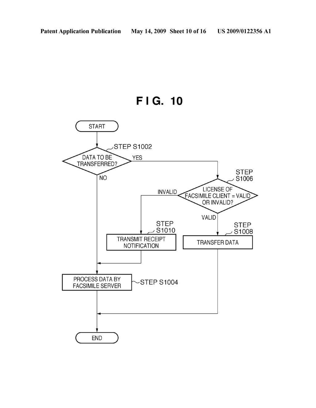 FACSIMILE APPARATUS AND CONTROL METHOD THEREFOR - diagram, schematic, and image 11