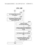 ORIGINAL SIZE DETECTING APPARATUS, ORIGINAL SIZE DETECTING METHOD, AND PROGRAM FOR ORIGINAL SIZE DETECTION diagram and image