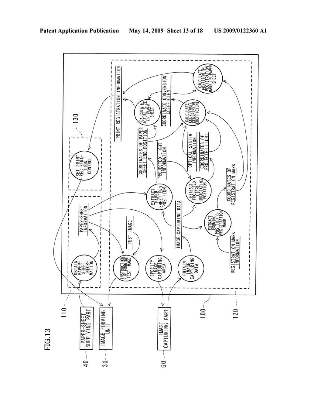 READING APPARATUS, IMAGE FORMING APPARATUS AND IMAGE FORMING METHOD - diagram, schematic, and image 14