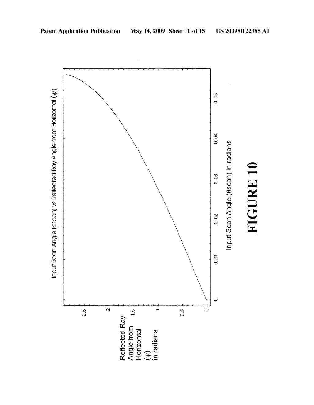 Direct Retinal Display - diagram, schematic, and image 11