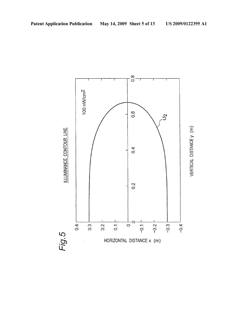 LIGHT EMITTING DEVICE, LIGHT RECEIVING DEVICE, SPATIAL TRANSMISSION DEVICE, LENS DESIGN METHOD, AND ILLUMINATING DEVICE - diagram, schematic, and image 06