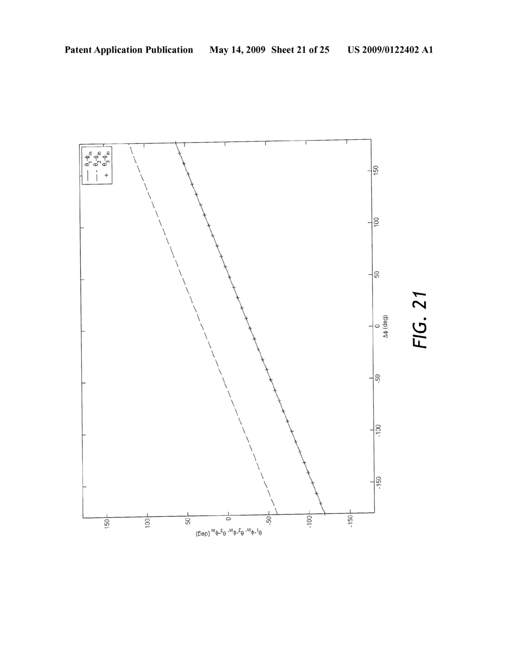 Achromatic Converter Of A Spatial Distribution Of Polarization Of Light - diagram, schematic, and image 22