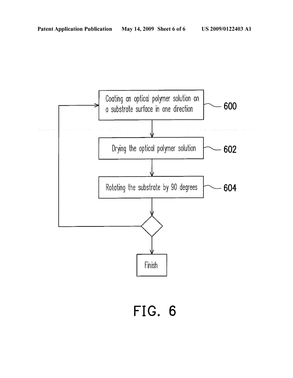 OPTICAL FILM WITH LOW OR ZERO BIREFRINGENCE AND METHOD FOR FABRICATING THE SAME - diagram, schematic, and image 07