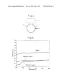 LIGHT-TRANSMITTING SCATTERER AND USE THEREOF diagram and image